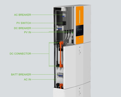 Il sistema energetico ricaricabile del modulo 370V di PV PMP (produzione massimale possibile) la tensione in ingresso 15KWH
